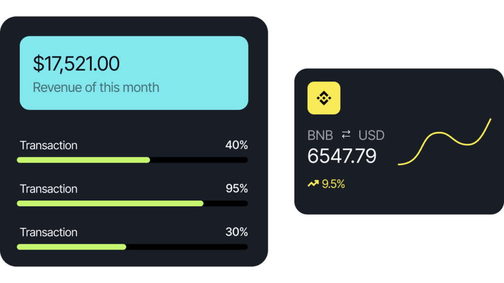 Machine learning & AI